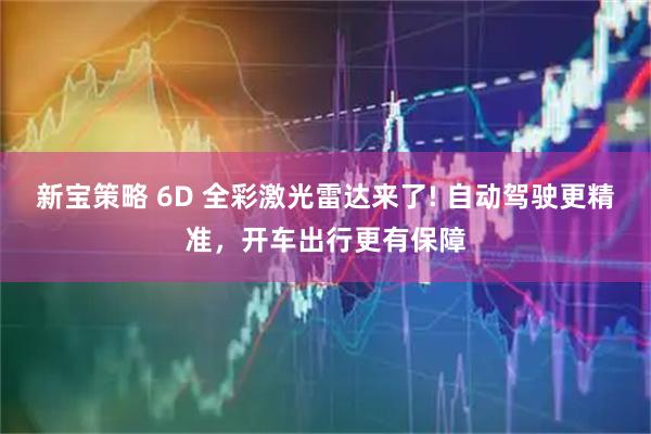 新宝策略 6D 全彩激光雷达来了! 自动驾驶更精准，开车出行更有保障
